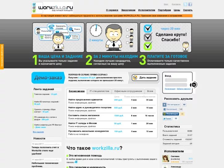 Воркзилла задания. Биржа воркзилла. Какие задания бывают на воркзилле. Воркзилла выполненные задания. Шаблон для отклика на воркзилле.