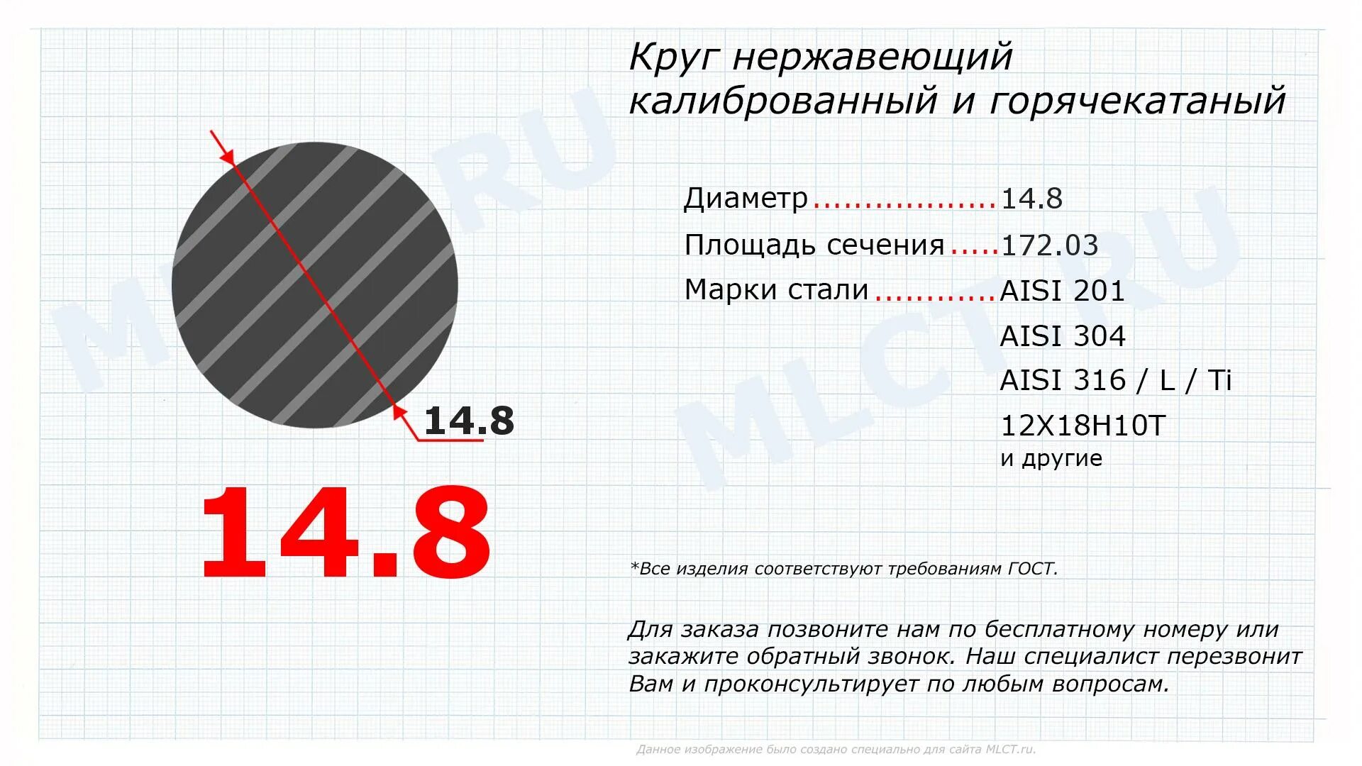 Круг h11 гост 7417 75. Круг 10 мм вес. Круг калиброванный диаметр. Круг стальной ГОСТ. Диаметр 10 круга сталь.