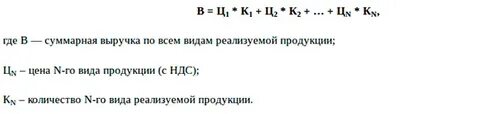 Как найти выручку от реализации продукции