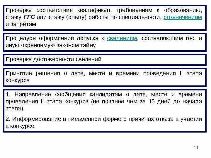 Проверка соответствия. Требования к пунктам ГГС. Квалификац требования к госслужащим. Требования к уровню образования к ГГС. Проверку соответствия списка