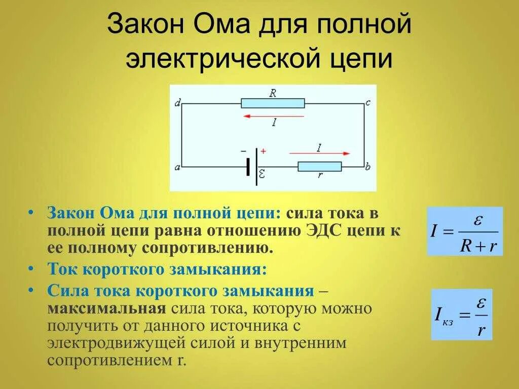 Чему равно напряжение замкнутой цепи. Закон Ома для полного участка цепи. Закон Ома для участка и полной электрической цепи. Закон Ома для участка цепи и для полной цепи. Закон Ома для полной для полной электрической цепи.