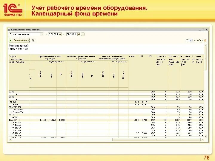 Учет рабочего времени ведется в. Учет рабочего времени. Учет рабочего времени сотрудников. Учет времени работы. Учет времени сотрудников.