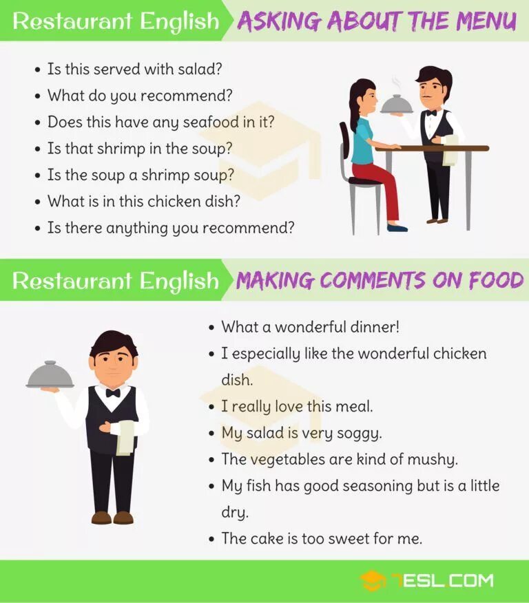 Английский Vocabulary Restaurant. Диалог в кафе на английском. Диалог at the Restaurant. Тема Restaurant английский. Средний класс на английском языке