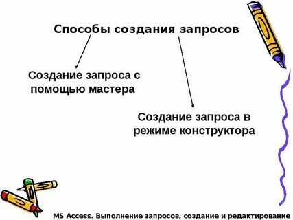 Способы запросов