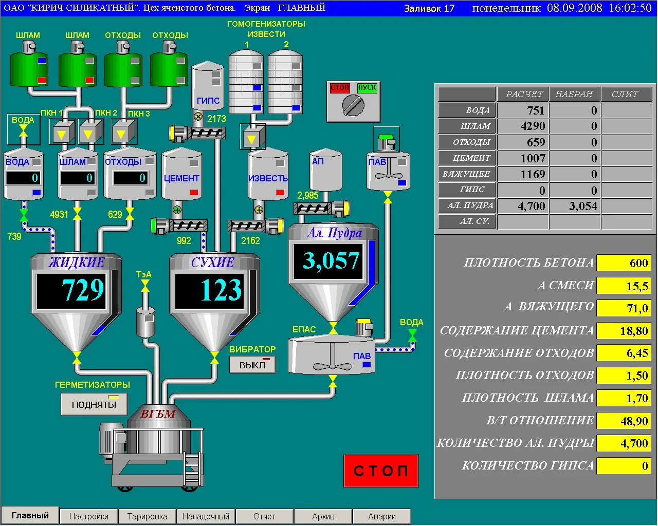 Приложения для управления персональными финансами. Мнемосхема компрессорной станции. Приложения для управления станцией. Цемент - 1" асу схема. Программы для радиолюбителей.