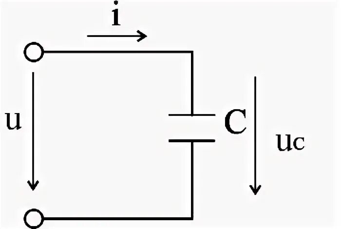 Емкостное сопротивление схема. Цепь переменного тока с емкостью схема. Емкостное сопротивление в цепи переменного тока схема. Цепь переменного тока с емкостью схема цепи.