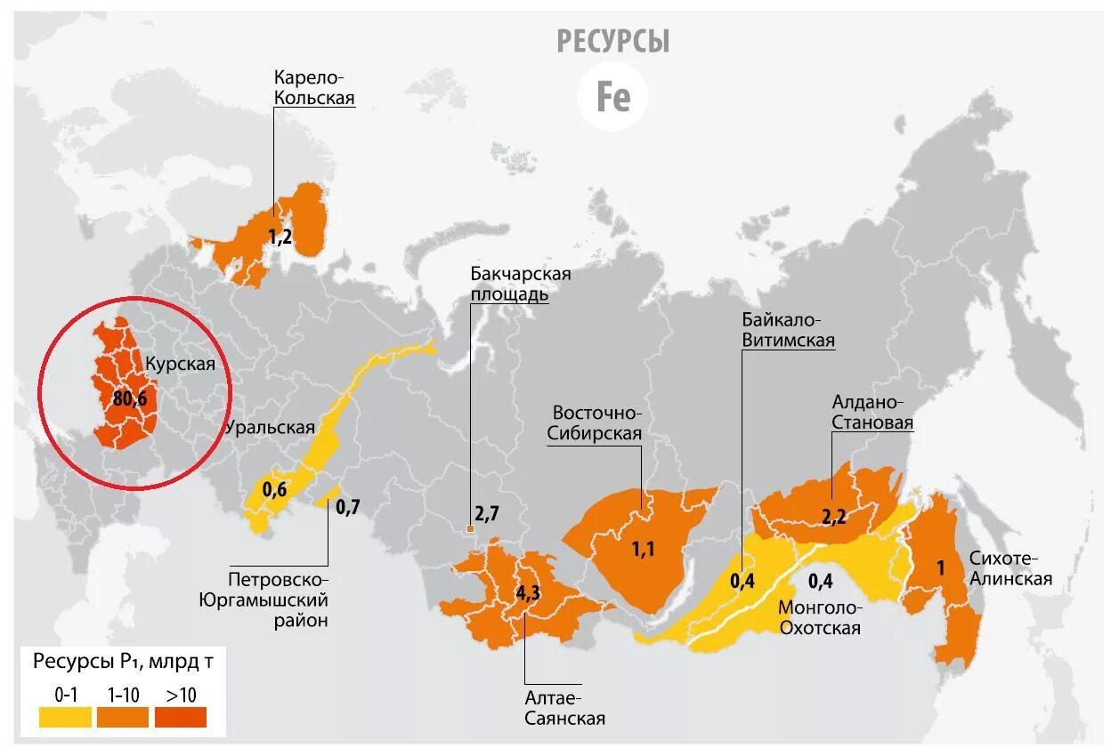 Районы добычи металлов. Бассейны железной руды в России. Крупнейшие месторождения железной руды в России на карте. Основные бассейны железной руды в России. Основные месторождения железной руды в РФ.