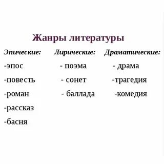 Какие жанры относят к лирике