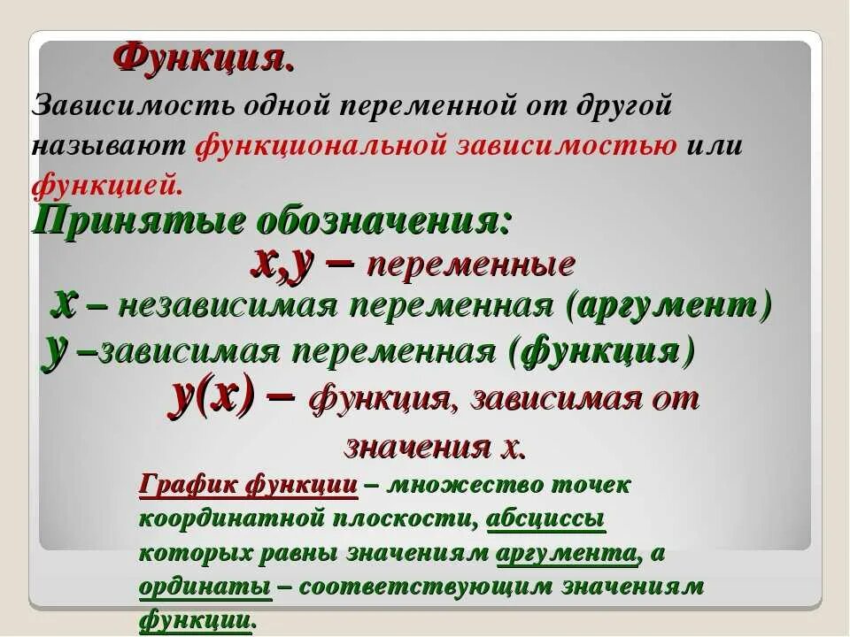 Зависимые и независимые переменные. Функции Алгебра. Определение функции. Определение функции в алгебре. Функции класса называются