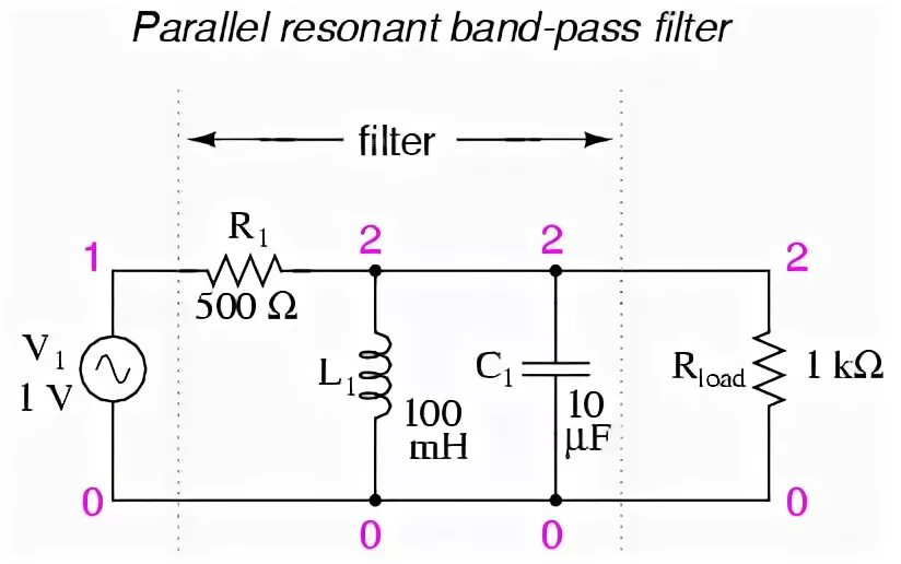 Stardust resonant filter. Полосовой фильтр 4 порядка. low-pass filtered (500-hz bandwidth).