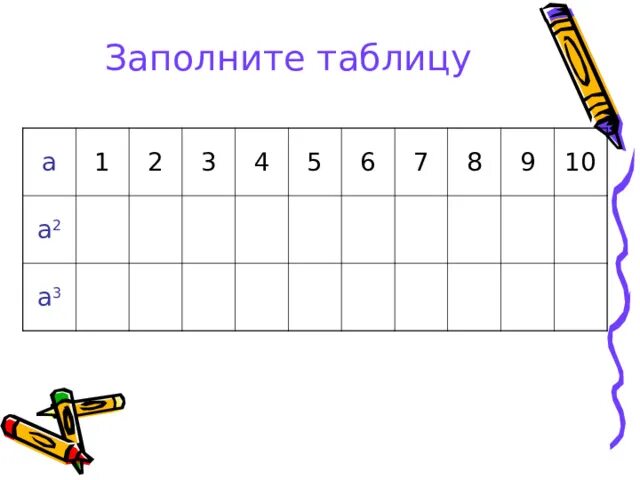 Заполни таблицу x 5 Ответы : Используя формулу заполните таблицу