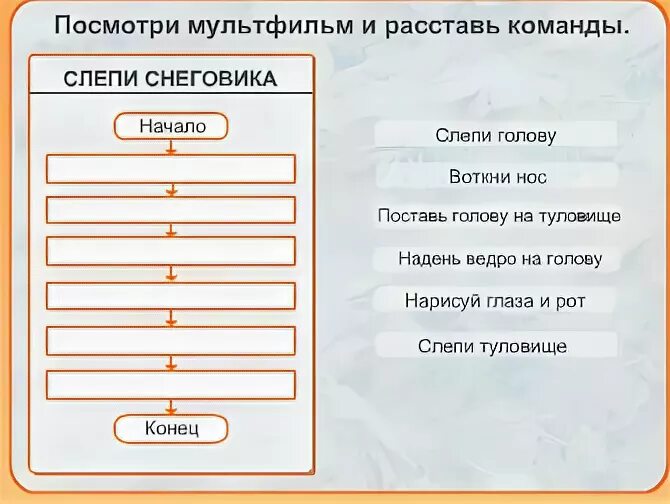 Алгоритм урок 2. Алгоритм урок 2