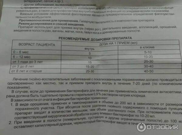 Дозировка бактериофага ребенку. Бактериофаг поливалентный комплексный 100 мл. Дозировка бактериофага ребенку. Бактериофаг стафилококковый дозировка для детей. Бактериофаг стафилококковый типовой диагностический (тип 3с).