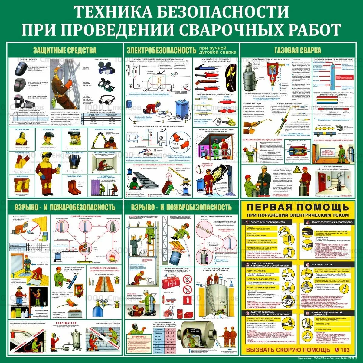 Средства защиты при выполнении сварочных работ. Техника безопасности. техника безопасности при сварке. техника безопасности сварочных работ. стенд техника безопасности.