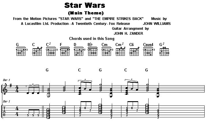 Табулатура звездные войны. Похороненный марш на гитаре. Похоронный марш на гитаре на одной струне. Похоронный марш на гитаре. Табы звездные войны имперский марш.