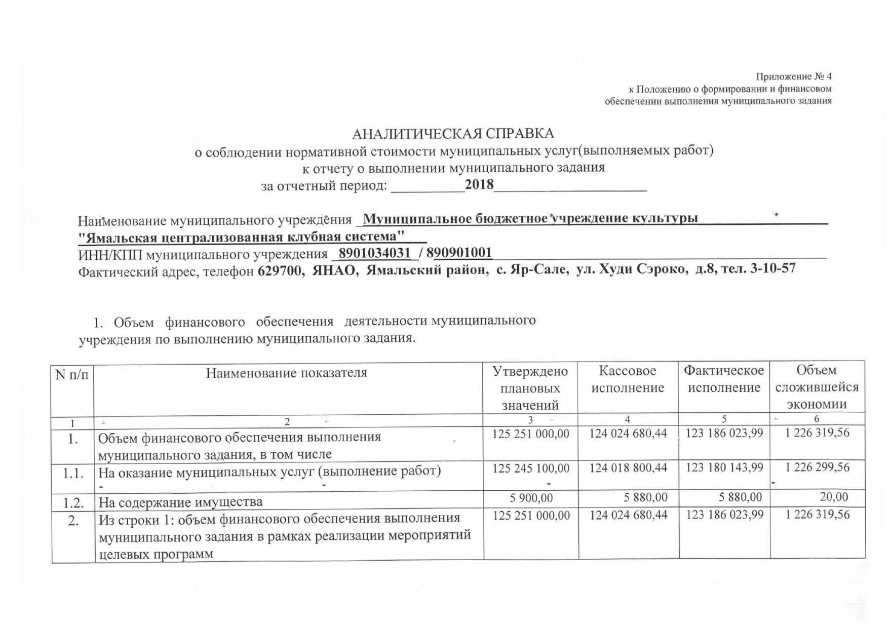 Выполнение муниципальных работ