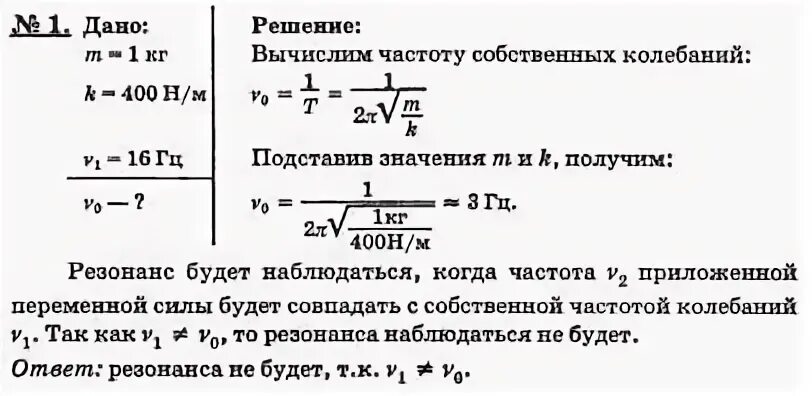 Кикоин физика 9