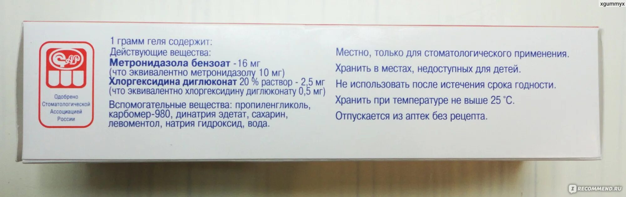 Метронидазол после удаления зуба. Метронидазол после удаления зуба