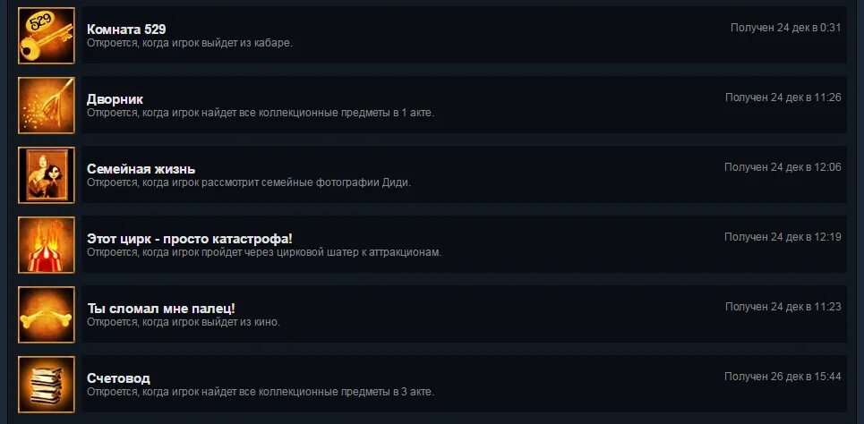 Достижение коллекция годовщины. Достижения в играх. Достижения в стиме. Ачивки в играх. Achievement в игре.