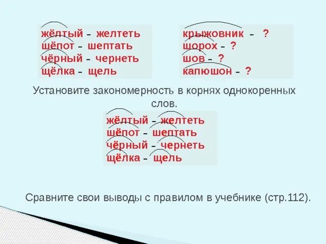 Шел как проверить е