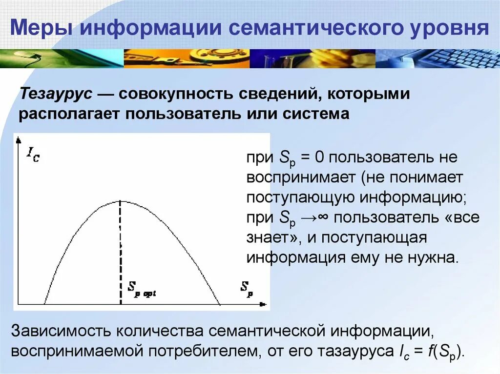 Уровни меры информации. Меры информации. Зависимость количества информации тезаурус. Семантическая информация. Измерение информации семантический уровень.