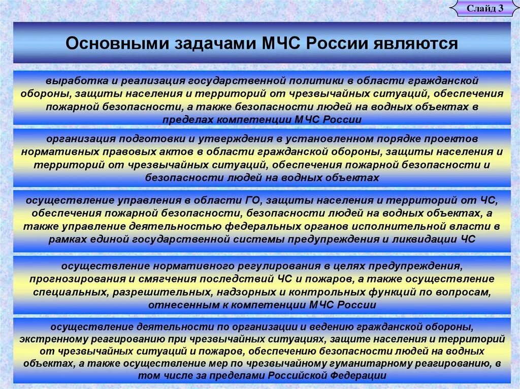 Государственные органы по защите человека. Задачи и направления деятельности МЧС России. Основные цели МЧС России. МЧС России задачи МЧС. Главной задачей МЧС России является.