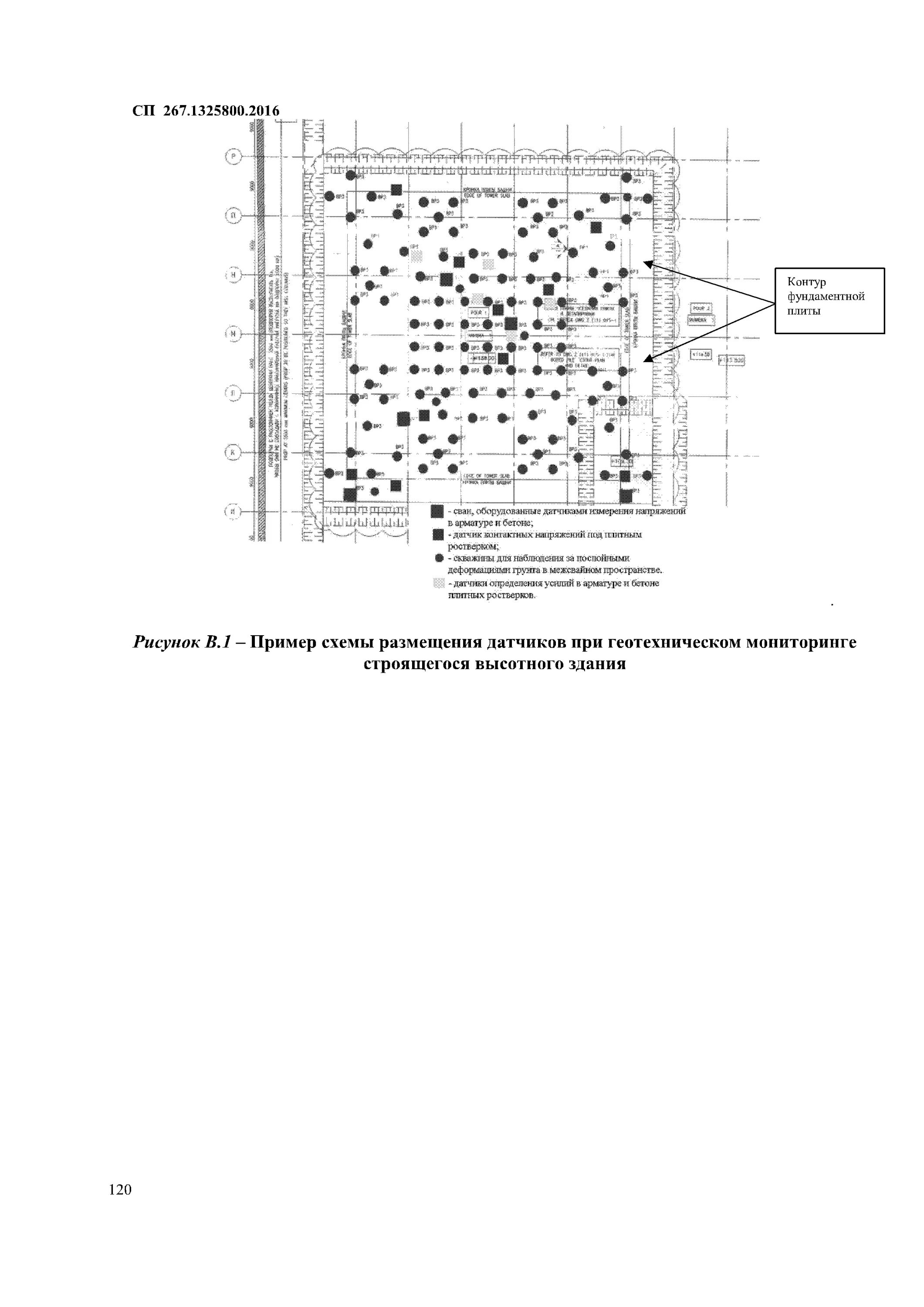 1325800. Сп 477. 1325800. 2020 таблица 28. Пишем дома тотальный диктант.