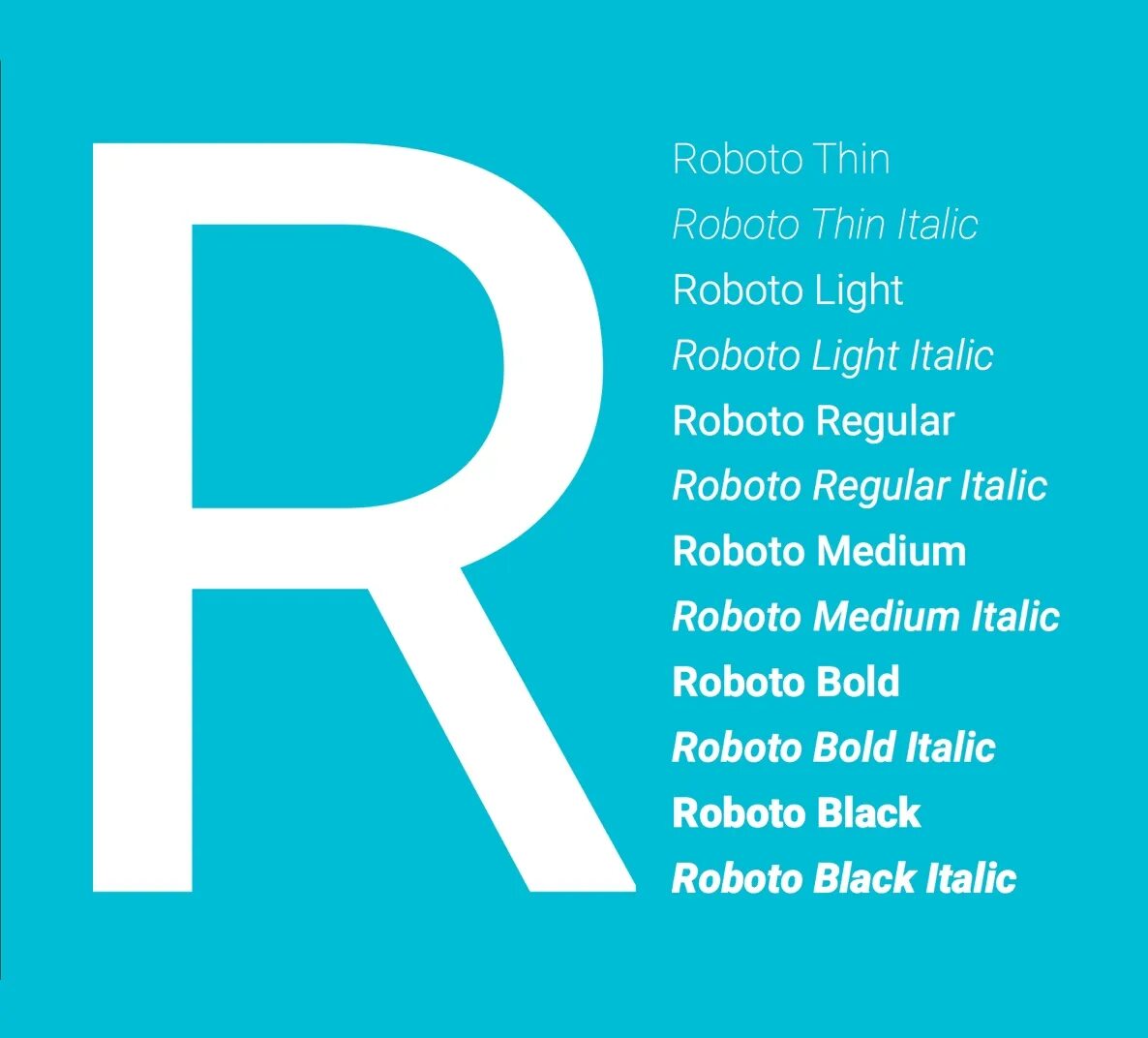 Text roboto. Roboto. шрифт робото. roboto шрифт шрифт. roboto google fonts.