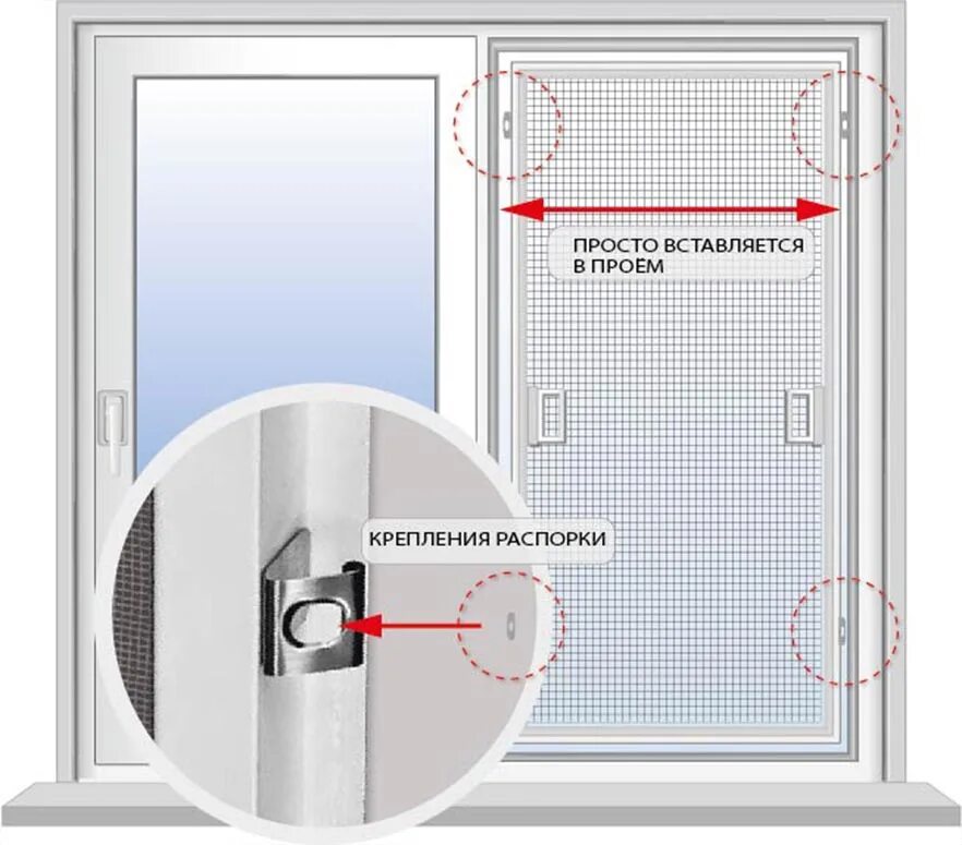 Как вставить сетку в пластиковое окно. Вставная москитная сетка SKF. Москитные сетки СКФ. Внутренняя москитная сетка SKF VSN. Москитная сетка СКФ вставная.