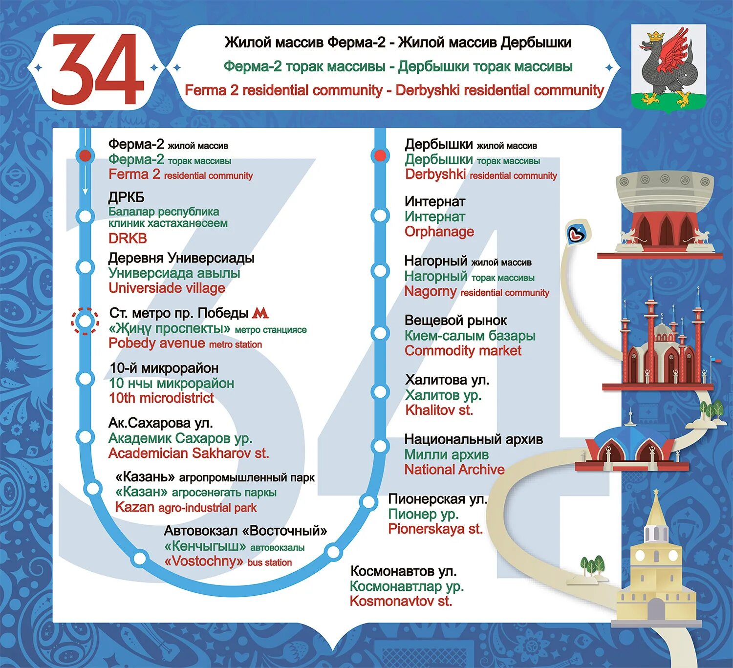 Проспект победы казань автобусы. 34 Автобус Казань. Маршрут 34 автобуса Казань. Маршрут 45 автобуса Казань. Автовокзал Казань - Дербышки.