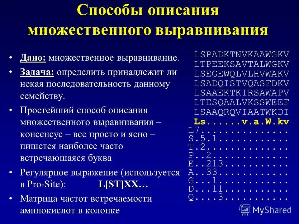 Каковы основные методы сбора информации?. Качественные методы сбора информации. Метод описания примеры. Методы описания технологии. Словесно формульный алгоритм.