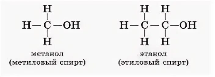 Структурная формула спирта этанол. Формула метилового спирта и этилового. Метанол строение