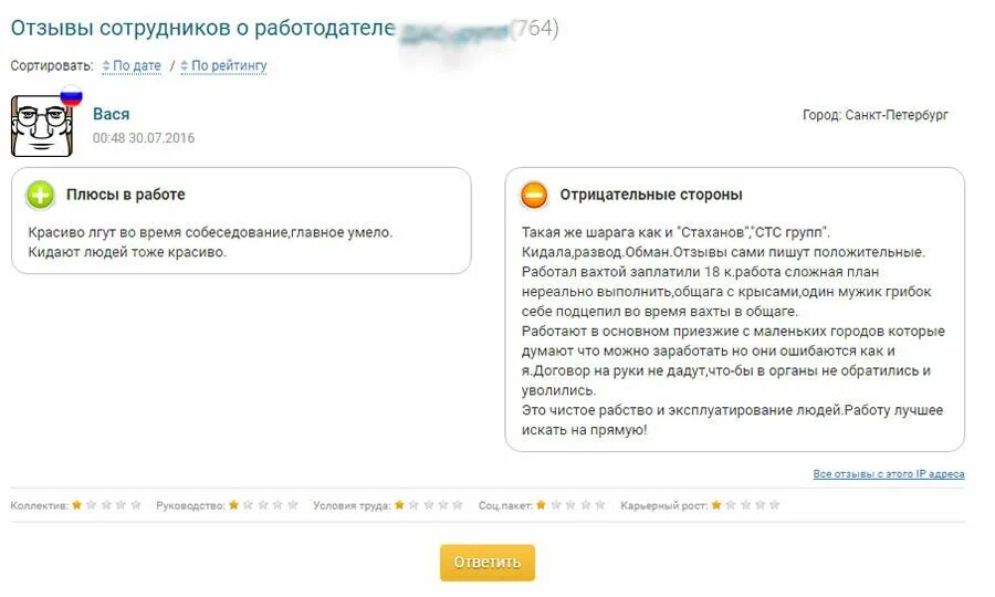 Отзывы сотрудников о работодателях