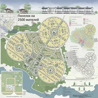 Проекты для жителей города