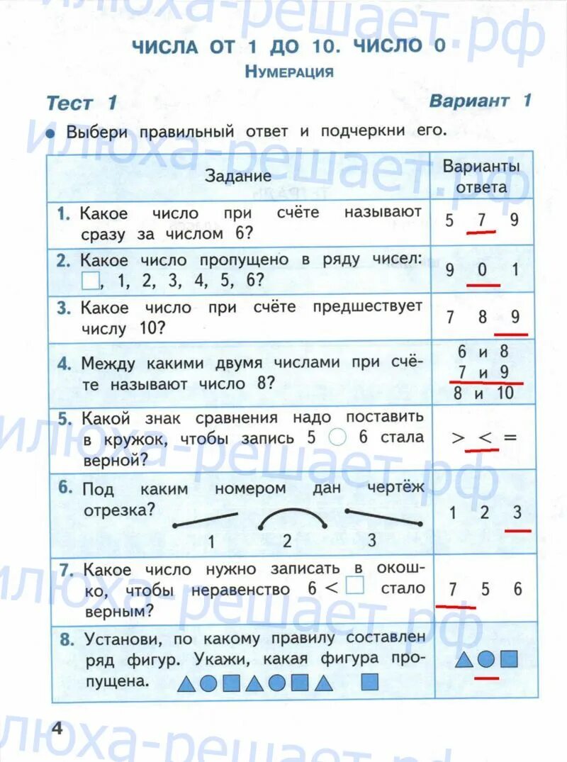 Тесты по математике 4 класс Волкова. Математика 1 класс тесты Волкова. Проверочные работы по математике 1 класс Волкова. Проверочные работы по математике 1 класс школа России Моро Волкова.