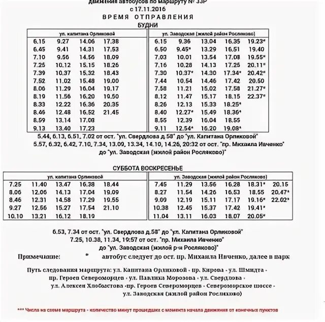 Расписание 33 автобуса пермь на сегодня