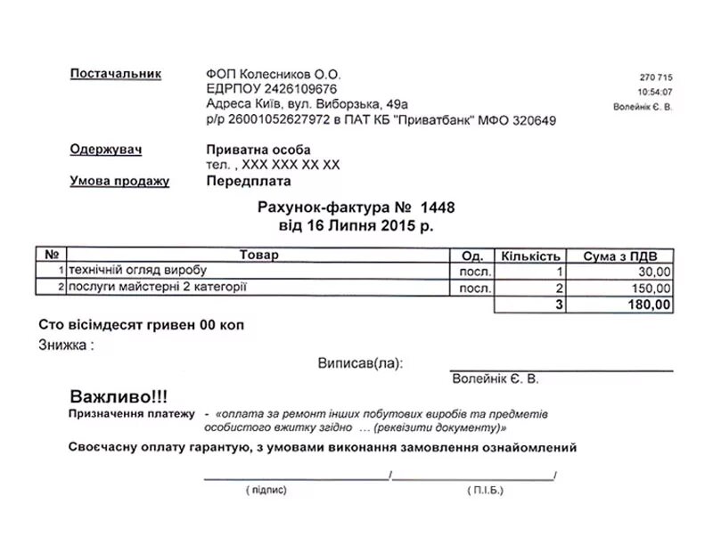 Что описывает фоп. Что описывает фоп