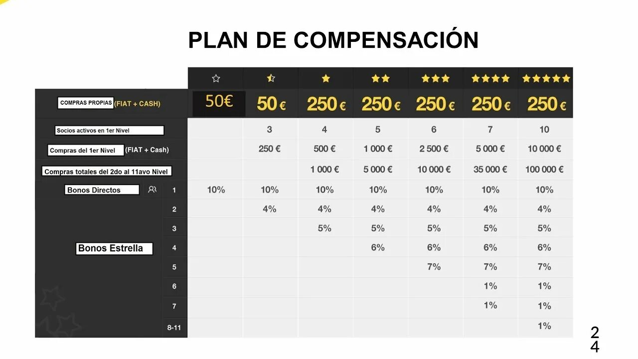 Линия директа. Линия директа. Линия директа. Direct line. Линия директа.
