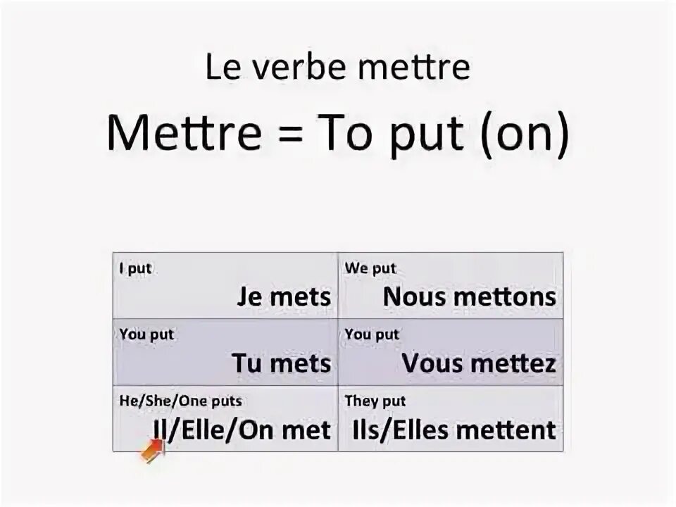 Mettre
