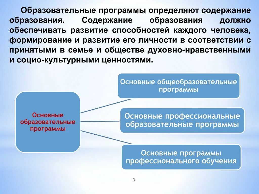 Программа определяет людей. Содержание образования определение. Содержание образования определяют. Характер содержания образования. Документы определяющие содержание образования.