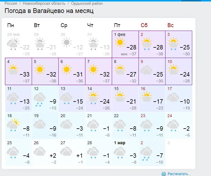 Погода ордынске новосибирская. Погода в Ордынском. Погода в Новосибирской области. Погода в Ордынском Новосибирской области. Погода в Ордынское на месяц.