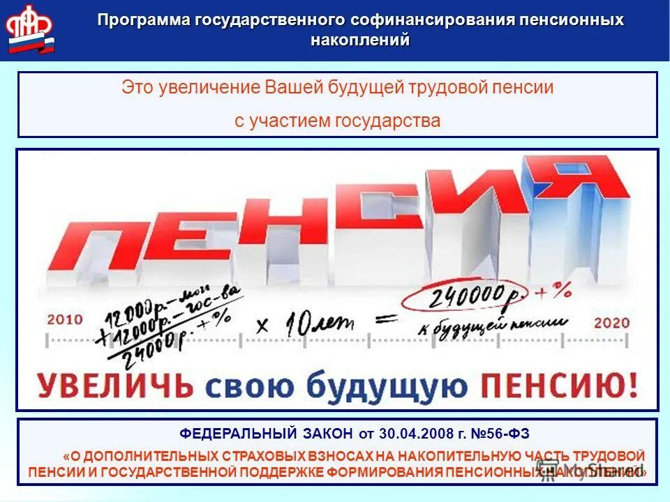 Участники программы софинансирования. Софинансирование это. Программа софинансирования пенсионных накоплений. Государственное софинансирование пенсии. Государственная программа софинансирования пенсионных накоплений.