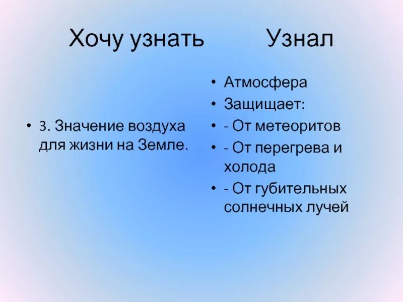 Какое значение воздуха в жизни растений. Воздух условие жизни на земле. Роль воздуха. Значение воздуха. Земля-воздух значение.