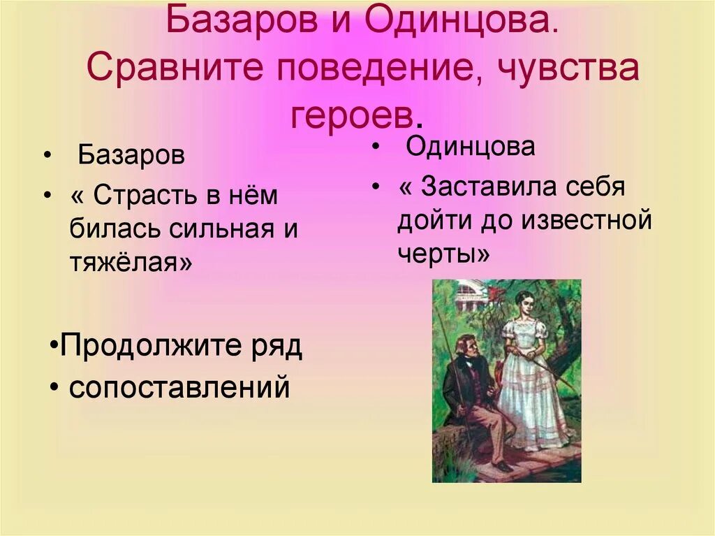 Любовь базарова