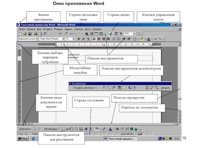 Назначение редактора word. Текстовый процессор ворд 2003. Элементы интерфейса ворд. Структура текстового редактора Word 2010. Структура окна текстового редактора.