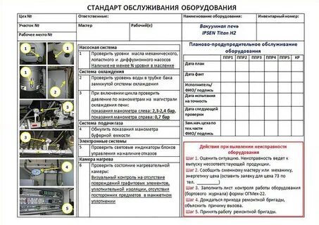 Регламент работы аппарата