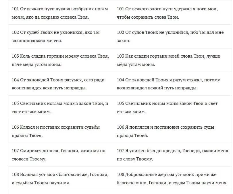 102 словами. Псалом 102 текст. Благослови душе моя господа псалом 102. Псалтирь 102 псалом. Псалом 102 текст.