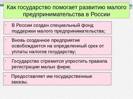 Роль государства в малом предпринимательстве