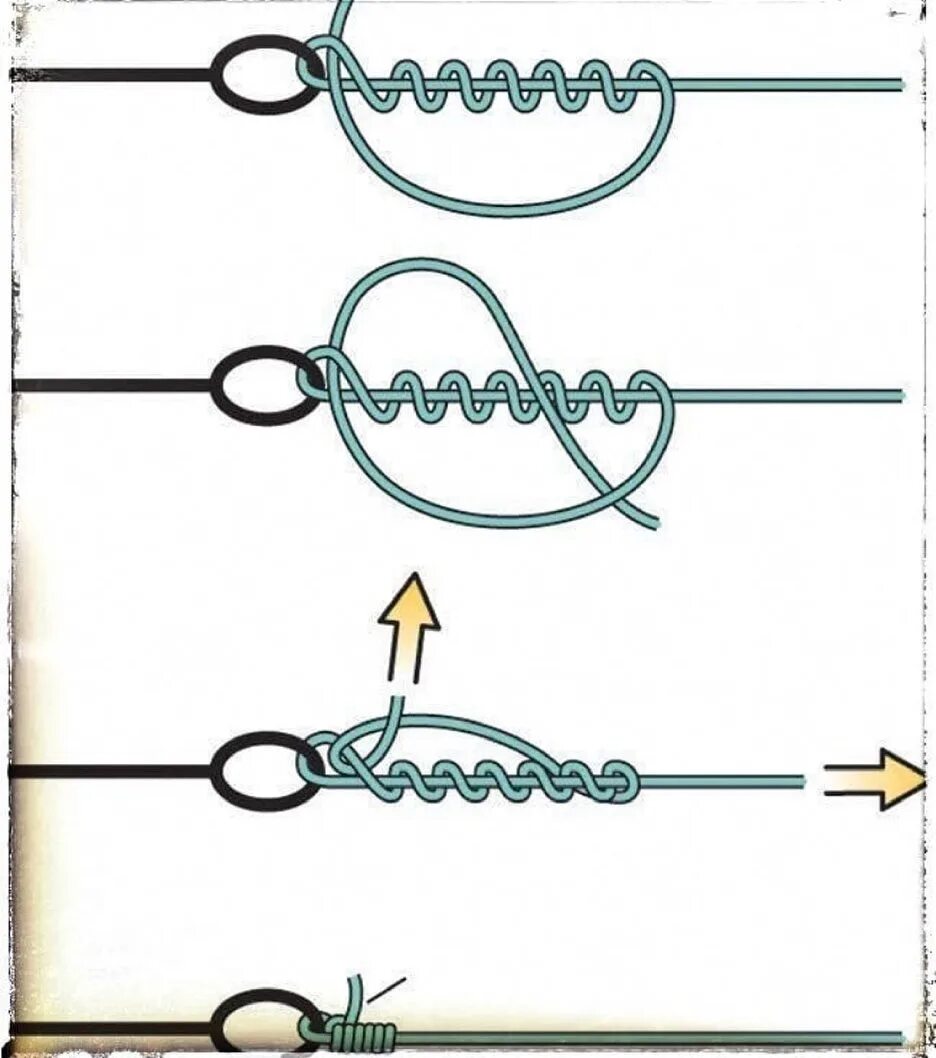 Как крепится леска. Узел для привязывания поводка к основной леске. Узел для привязывания вертлюжка к леске. Паломар узел поводок. Схема привязки поводков к леске.