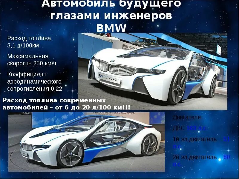 Проект история будущего. Проект машины. презентация автомобиля. машина для презентации. описание машины будущего.